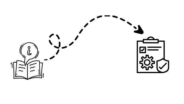 Unser Leitfaden zur Qualität und Rechtssicherheit deiner Materialien