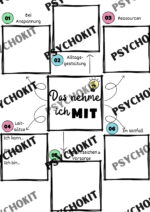 Arbeitsblatt 'Das nehme ich MIT' mit 6 leeren Feldern für Selbstreflexion: Anspannung, Alltagsgestaltung, Ressourcen, Im Notfall, Gleichgewicht & Vorsorge, Leitsätze (Ich kann, Ich darf, Ich bin). Therapie-Arbeitsblatt zur Übertragung in den Alltag auf Deutsch.