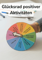 Ein Foto eines bunten Glücksrads mit Pfeil auf einem Tisch, daneben liegt ein Stift; das Rad ist in farbige Segmente unterteilt, die verschiedene positive Aktivitäten wie „Sport machen" und „Mit Freunden kontaktieren" zeigen; der Titel lautet „Glücksrad positiver Aktivitäten"
