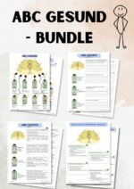 Übersichts-Grafik „ABC Gesund – Bundle“: Oben zentrale Strichfigur mit Titel; vier quadratische Vorschaubilder von Arbeitsblättern: Erstes mit gelber Figur und acht Akkus/Kabeln (Poster) ; zweites ähnlich mit Notizfeldern als Arbeitsblatt für Klient*innen; drittes „ABC Gesund“ mit Strichfigur und Akkus (Psychoedukation); viertes „Tipps zur Umsetzung“ mit gelber Figur, Akkus und leeren Feldern.