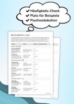 Vorschaubild für das Therapiematerial "Die Denkfallen-Liste". Das Arbeitsblatt zeigt kognitive Verzerrungen mit Beispielen und einer Häufigkeits-Skala zum Ankreuzen. Oben stehen die Vorteile: Häufigkeits-Check, Platz für Beispiele, Psychoedukation.