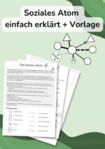 Thumbnail des Arbeitsblatts "Soziales Atom". Es zeigt eine Überschrift, Symbole, und die Arbeitsblätter.